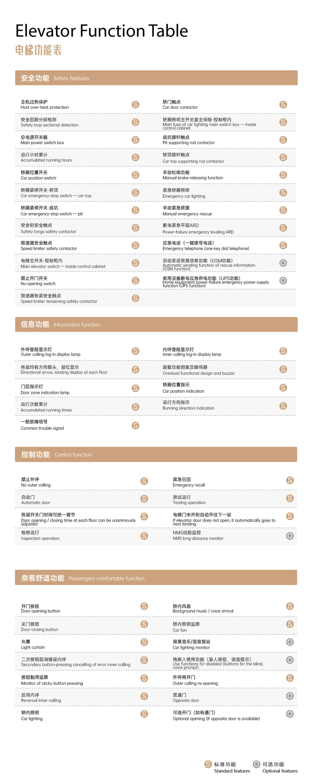 详情06